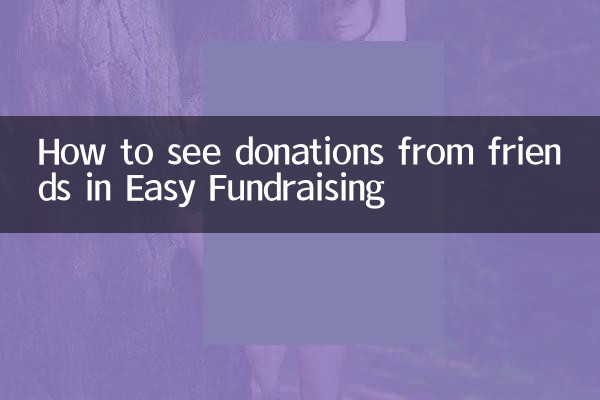 So sehen Sie Spenden von Freunden in Easy Fundraising