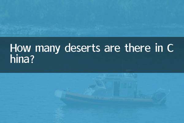 How many deserts are there in China?