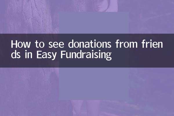 So sehen Sie Spenden von Freunden in Easy Fundraising