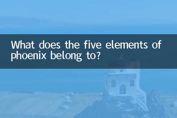What does the five elements of phoenix belong to?