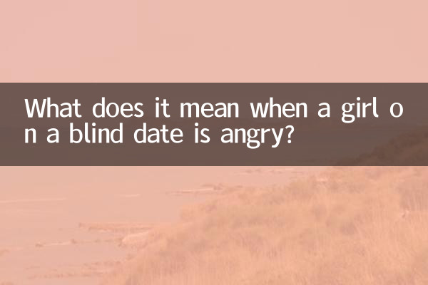 جب اندھی تاریخ پر لڑکی ناراض ہوتی ہے تو اس کا کیا مطلب ہے؟