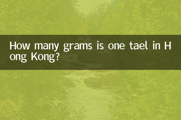香港一两多少克