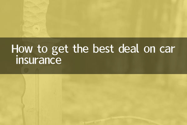 Как получить лучшее предложение по страхованию автомобиля