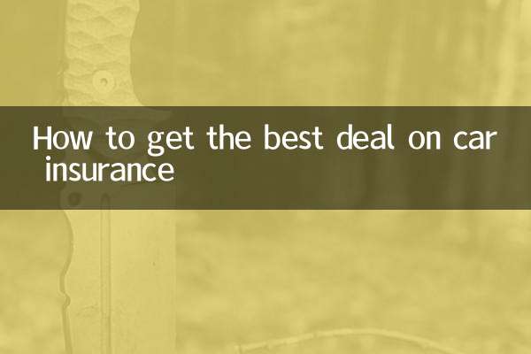 자동차 보험에서 가장 좋은 거래를 얻는 방법
