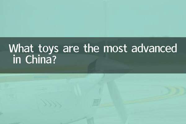 কোন খেলনা চীনে সবচেয়ে উন্নত?