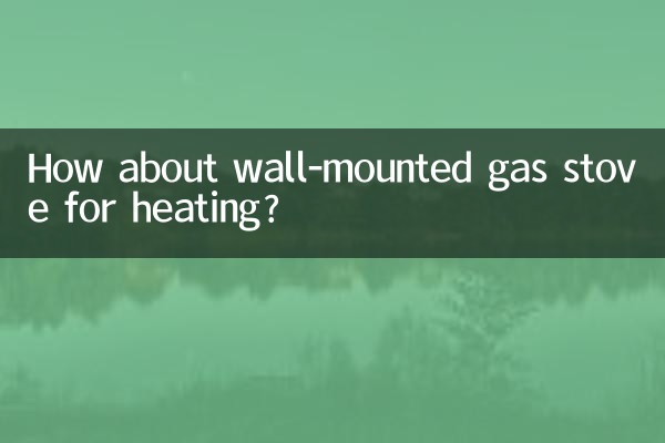 ¿Qué tal una estufa de gas de pared para calefacción?