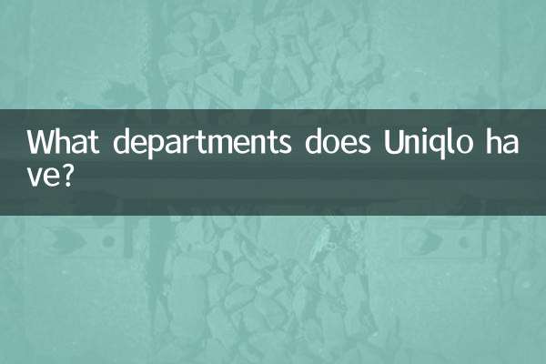 यूनीक्लो के पास कौन से विभाग हैं?