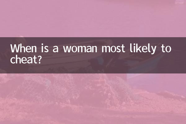 Wann ist die Wahrscheinlichkeit, dass eine Frau betrügt, am größten?