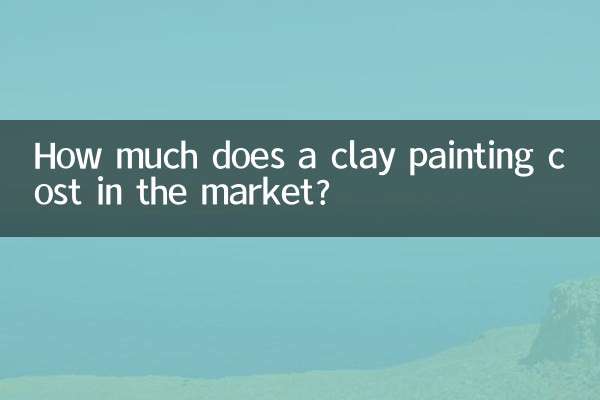 बाजार में मिट्टी की पेंटिंग की कीमत कितनी है?