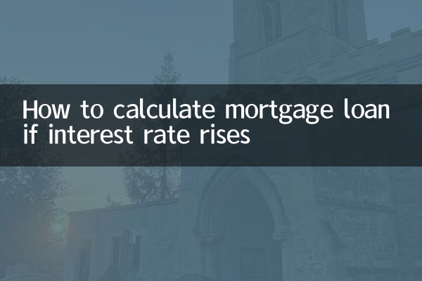 So berechnen Sie ein Hypothekendarlehen, wenn der Zinssatz steigt