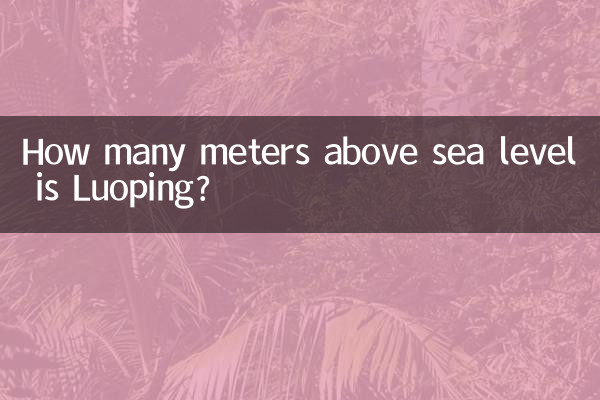 How many meters above sea level is Luoping?