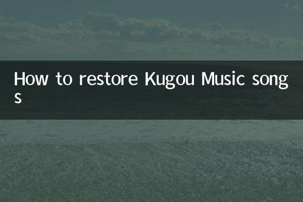 How to restore Kugou Music songs