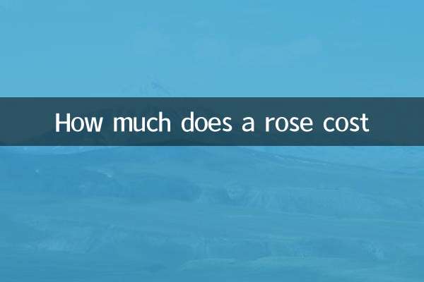 ¿Cuánto cuesta una rosa?