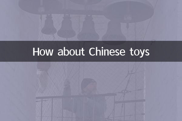 Que tal brinquedos chineses