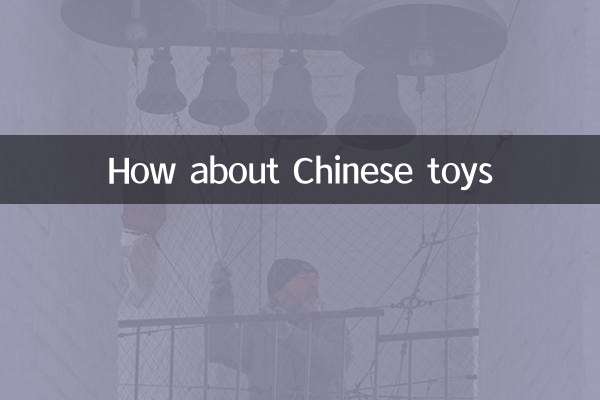 ¿Qué hay de los juguetes chinos?