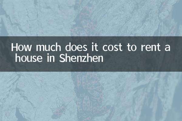 Quanto custa alugar uma casa em Shenzhen
