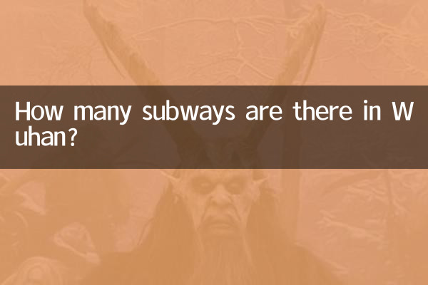 ¿Cuántos metros hay en Wuhan?