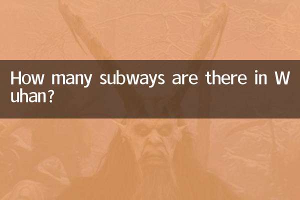 ¿Cuántos metros hay en Wuhan?