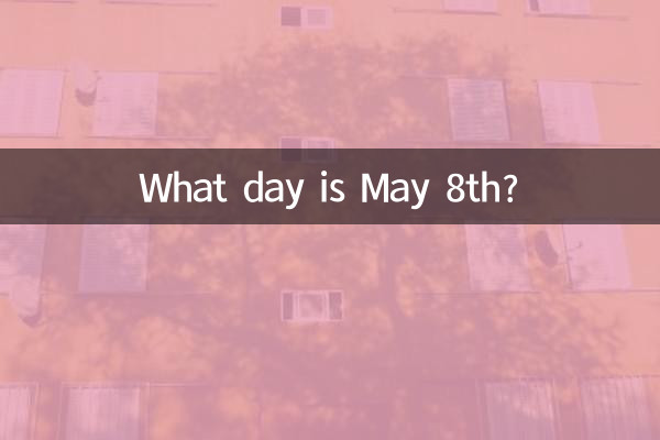 Какой день 8 мая?