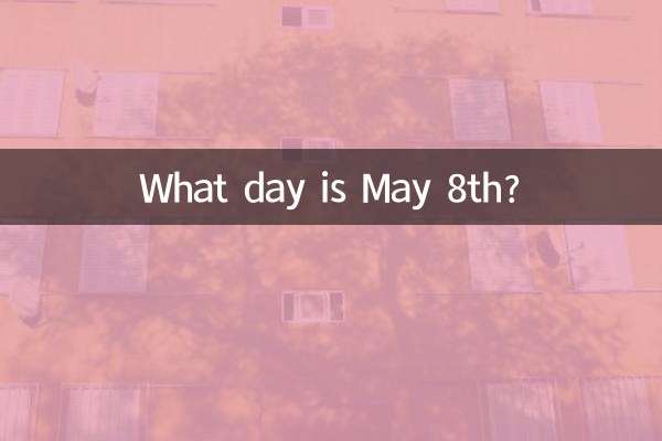 8 मई कौन सा दिन है?