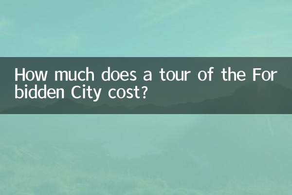 故宮講解多少錢