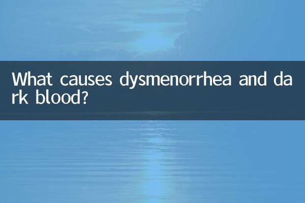What causes dysmenorrhea and dark blood?