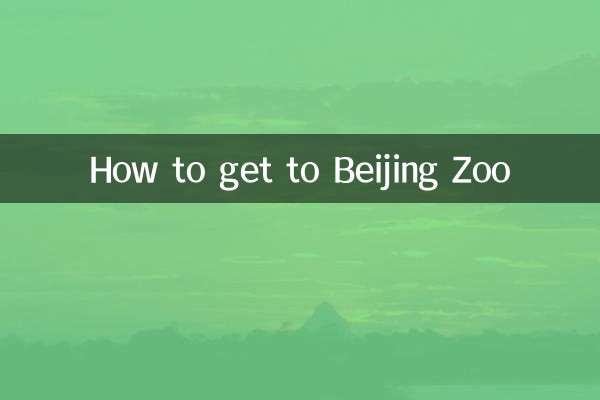 কীভাবে বেইজিং চিড়িয়াখানায় যাবেন