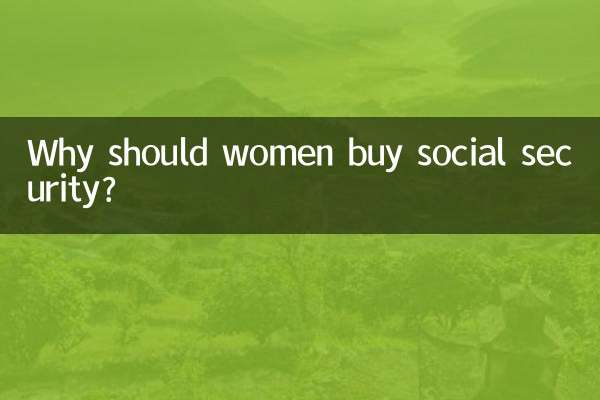 Why should women buy social security?