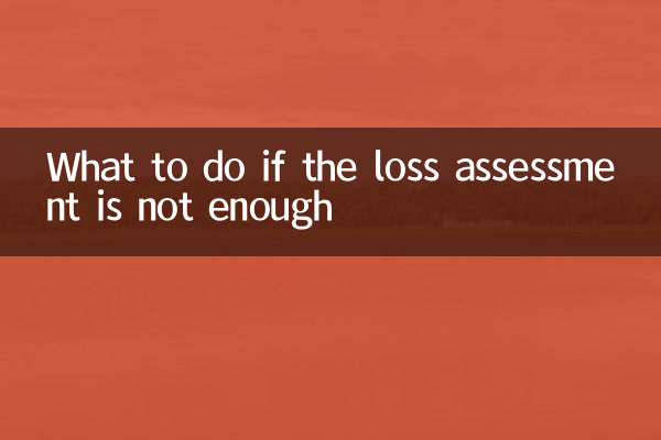 What to do if the loss assessment is not enough