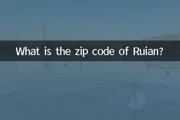 ما هو الرمز البريدي لمدينة رويان؟