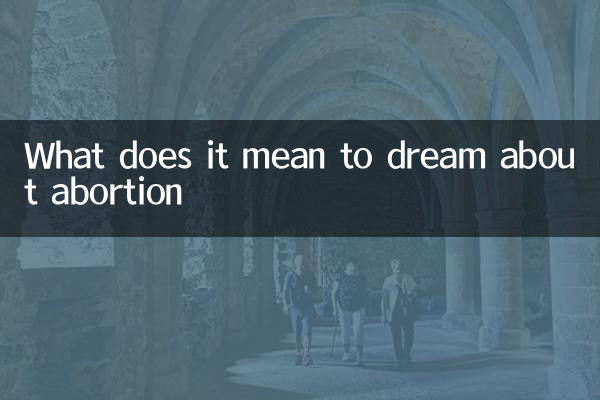 सपने में गर्भपात देखने का क्या मतलब है?