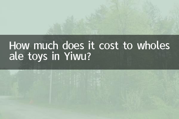 Wie viel kostet der Spielzeuggroßhandel in Yiwu?