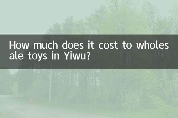 Сколько стоит купить игрушки оптом в Иу?