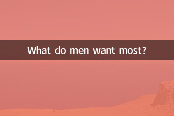 What do men want most?
