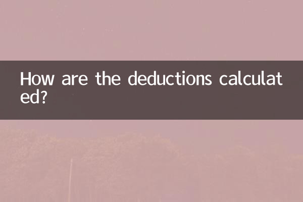 कटौतियों की गणना कैसे की जाती है?