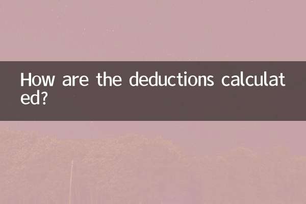 কিভাবে কর্তন গণনা করা হয়?