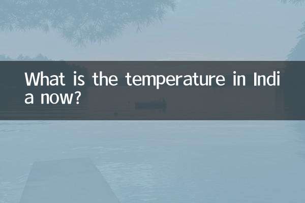 What is the temperature in India now?
