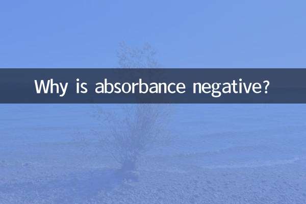 لماذا الامتصاص سلبي؟