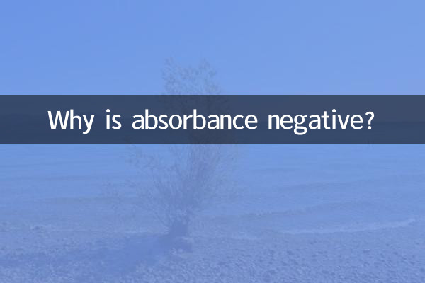 لماذا الامتصاص سلبي؟