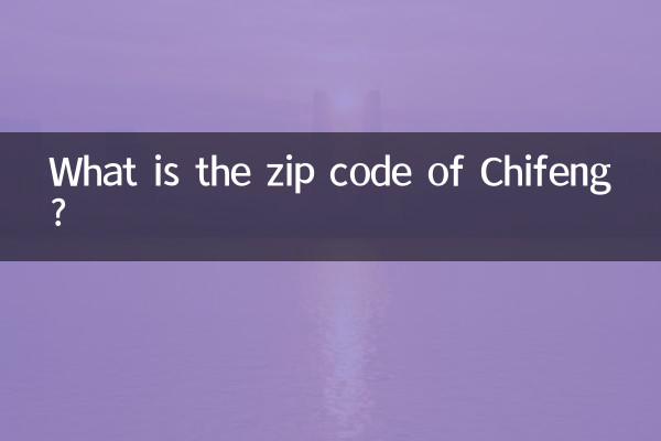 Quel est le code postal de Chifeng?