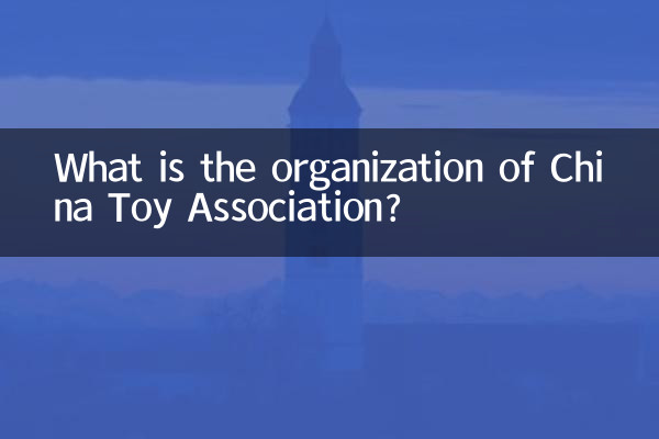 سازمان انجمن اسباب بازی چین چیست؟