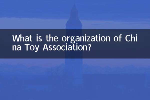سازمان انجمن اسباب بازی چین چیست؟
