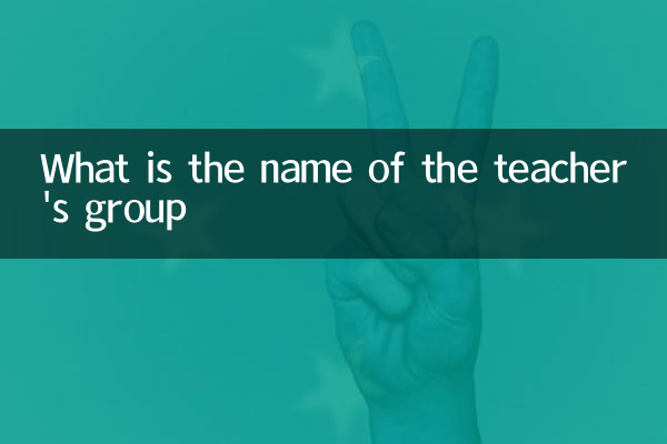 Qual è il nome del gruppo dell'insegnante
