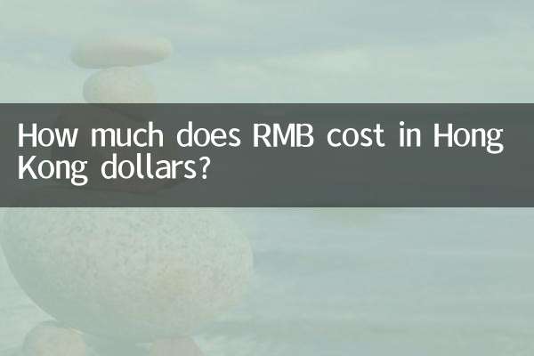 Wie viel kostet RMB in Hongkong-Dollar?