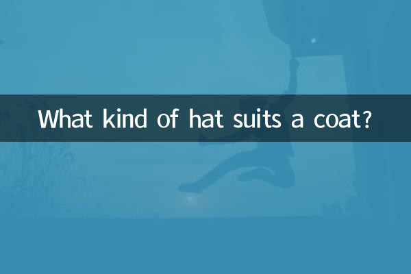 Quel genre de chapeau convient à un manteau ?
