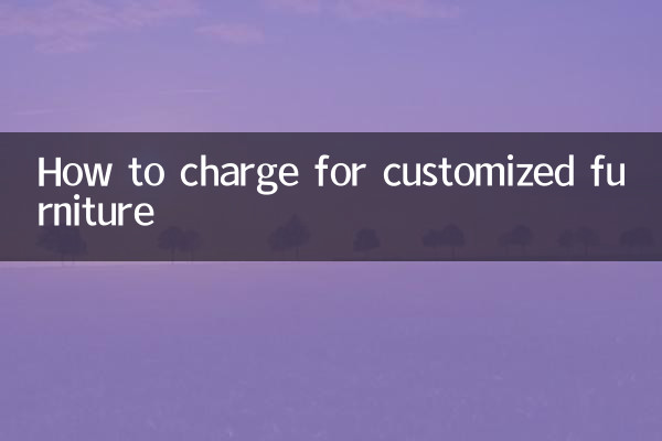 How to charge for customized furniture