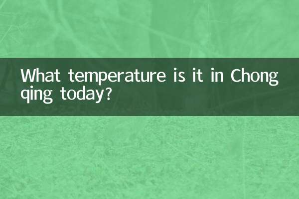 Que temperatura está em Chongqing hoje?