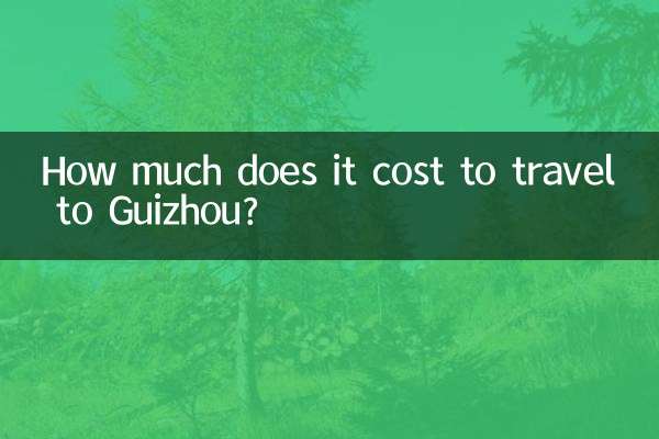 ¿Cuánto cuesta viajar a Guizhou?