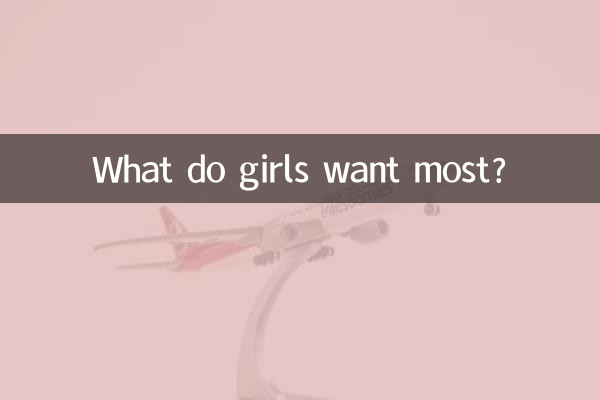 What do girls want most?