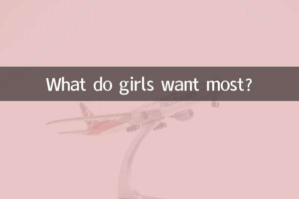 What do girls want most?